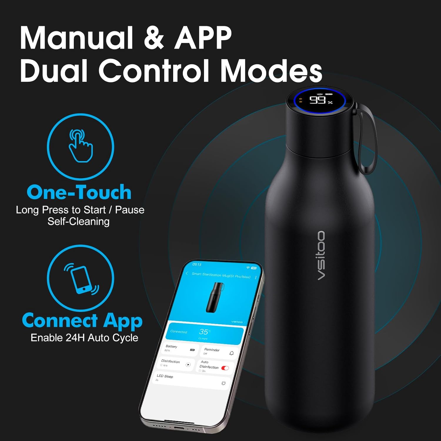 VSITOO 33oz Smart Self Cleaning Water Bottle，Insulated Water Bottle with Stainless Steel, BPA-Free, AI Self-Clean, 30-Day Battery, Magnetic Charging for Travel, Gym or Office, Black