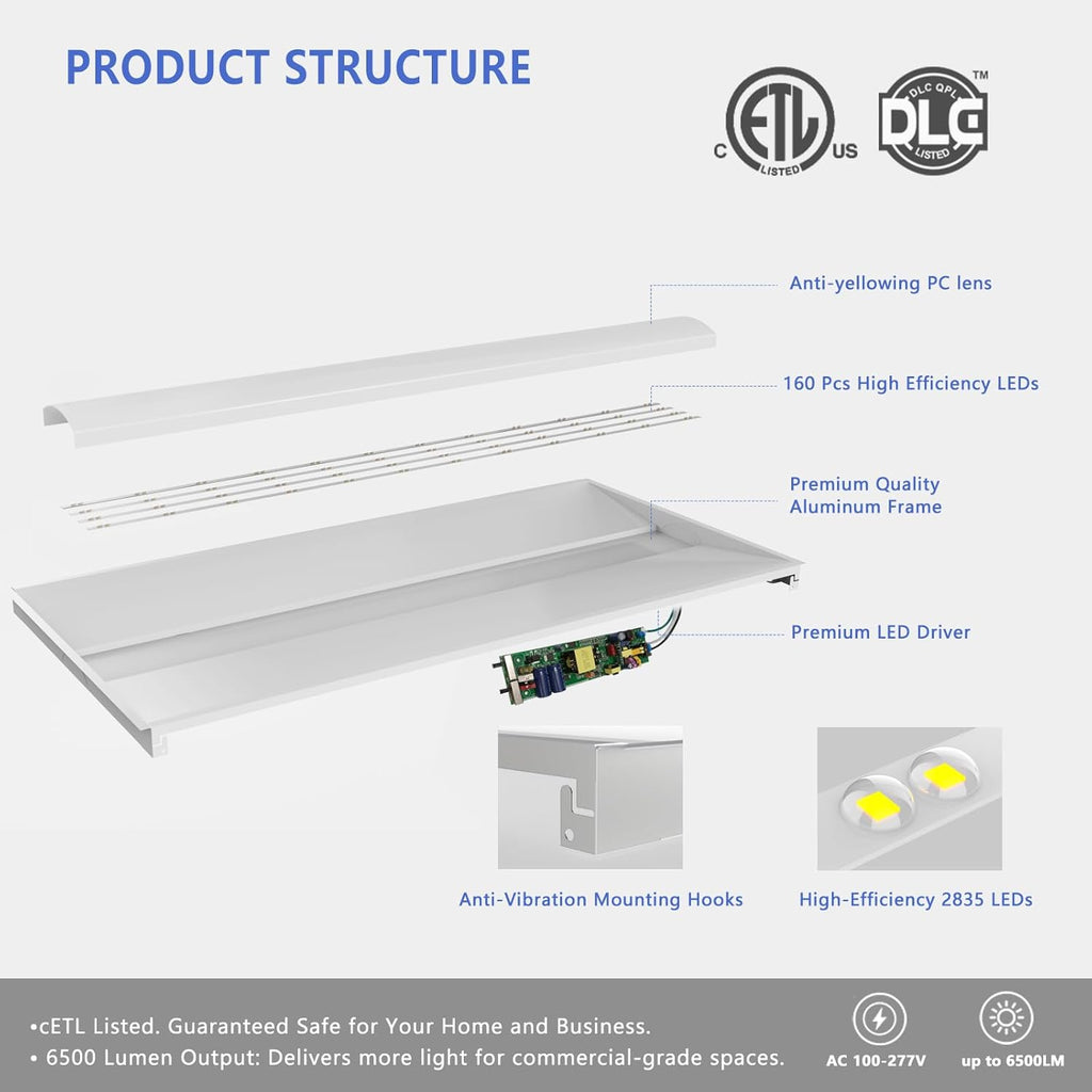 2x4 LED Troffer Light,25W/30W/35W/40W/50W & 3000K/3500K/4000K/5000K Selectable,6500LM 0-10V Dimmable,ETL DLC Listed,100-277V,for Office & Warehouse,2 Pack