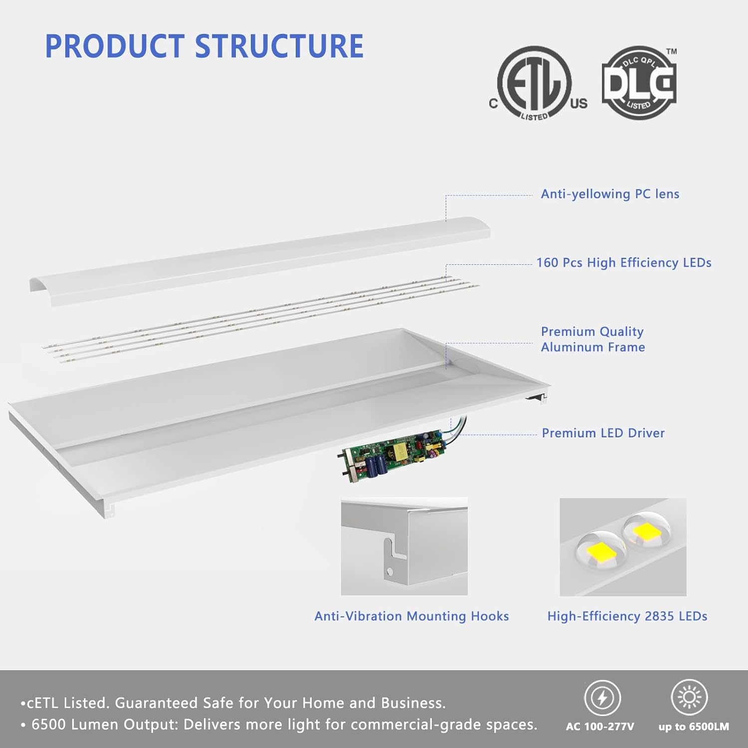 2x4 LED Troffer Light,25W/30W/35W/40W/50W & 3000K/3500K/4000K/5000K Selectable,6500LM 0-10V Dimmable,ETL DLC Listed,100-277V,for Office & Warehouse,4 Pack