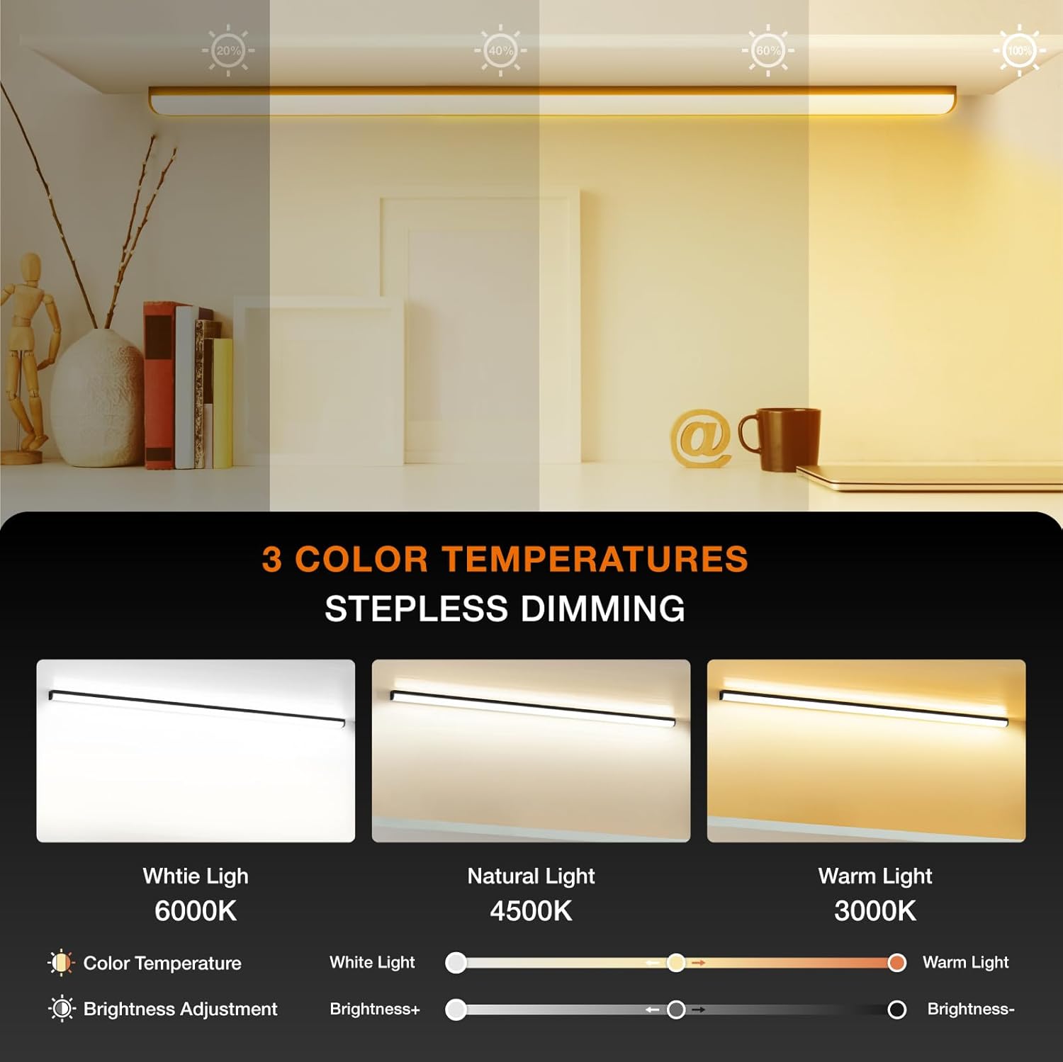 Under Cabinet Lights Remote Control,2 Pack Magnetic Dimmable Closet Lights,USB Rechargeable Wireless LED Shop Light,Ceiling and Under Counter Lights for Kitchen, Black, 60CM