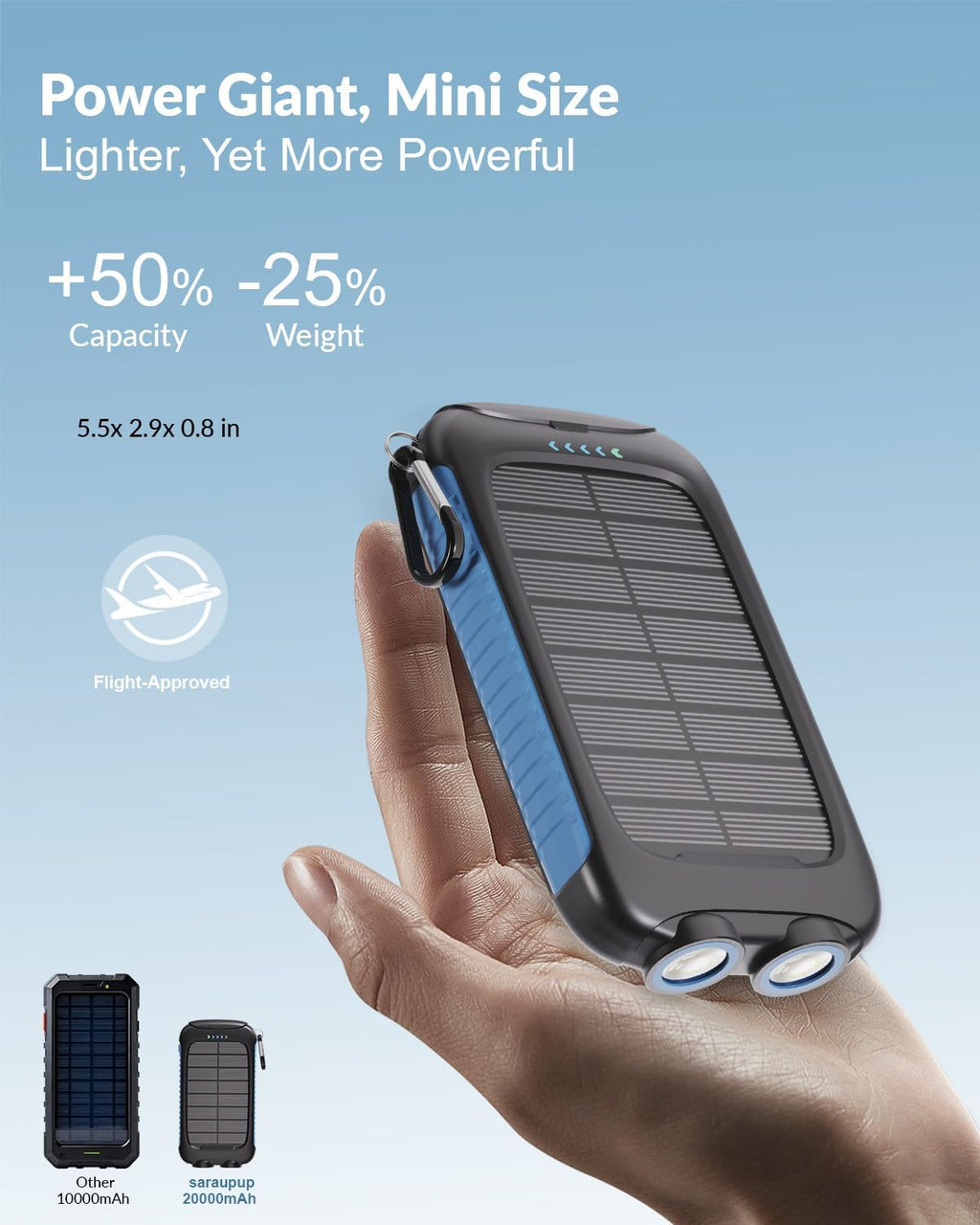 solar power bank, 20000mAh portable charger 5V/3A Fast Charging with USB-A and USB-C Ports battery bank Compatible with iPhone,Samsung,Waterproof,Emergency LED Flashlights for Camping, Hiking,Outdoor