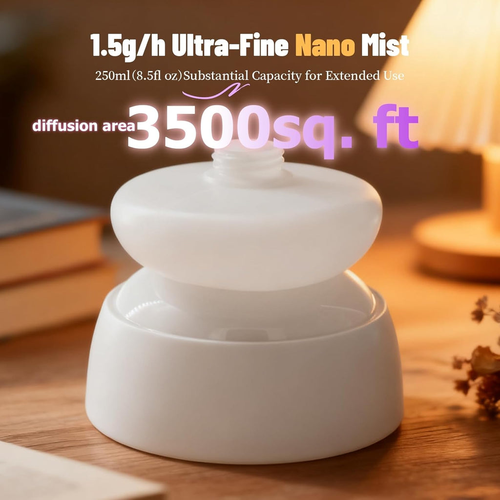 Ceiling-Mounted 3500 Sq.Ft Smart Scent Machine - HVAC System, Whole House Aroma & Hotel Collection Diffuser, Waterless Essential Oil Diffuser for Home, Office,250ML Capacity, Cold Air Tech