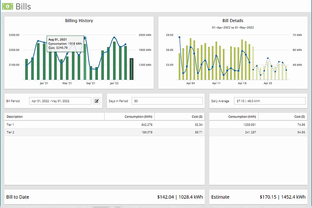 Eyedro Business 3-Phase Solar & Energy Monitor - High Resolution Electricity Data - Energy Costs in Real Time - Net Metering - Reports & Alerts- E5B-EW-E3-SUB (Ethernet/WiFi) - Sensors Sold Separately