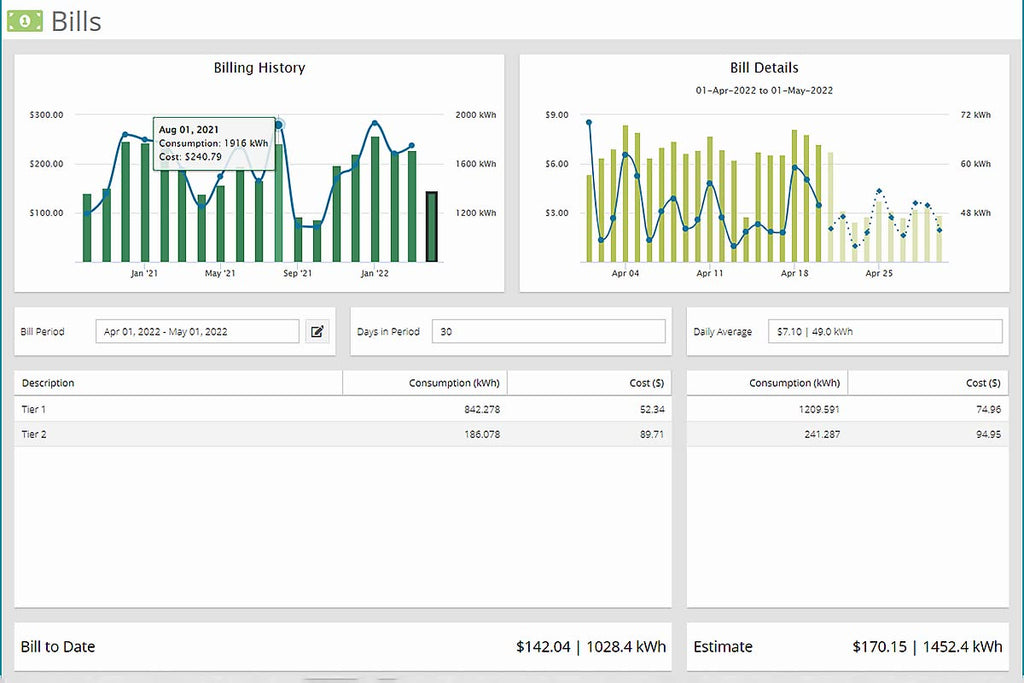 Eyedro Business 3-Phase Energy & Solar Monitor - Net Metering - High-Resolution Electricity Usage Data - No Fee Cloud Software - Alerts - Reports - Real-time Energy Costs - E5B-EW-E3 (Ethernet/WiFi)