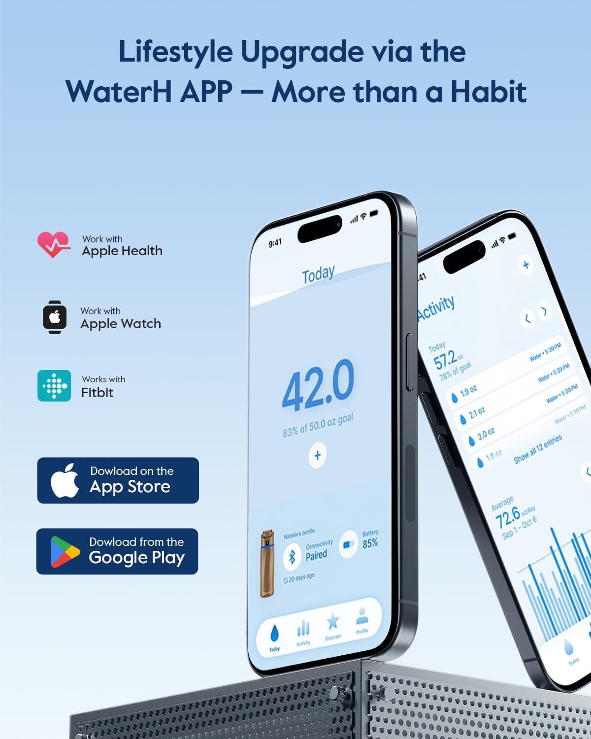 BOOST Smart Water Bottle that Reminds You to Drink, 24oz BPA-Free Stainless Steel Vacuum Insulated Bottle, Wide Mouth Water Tracker Bottle with APP, Ideal Gift for Christmas, New Year