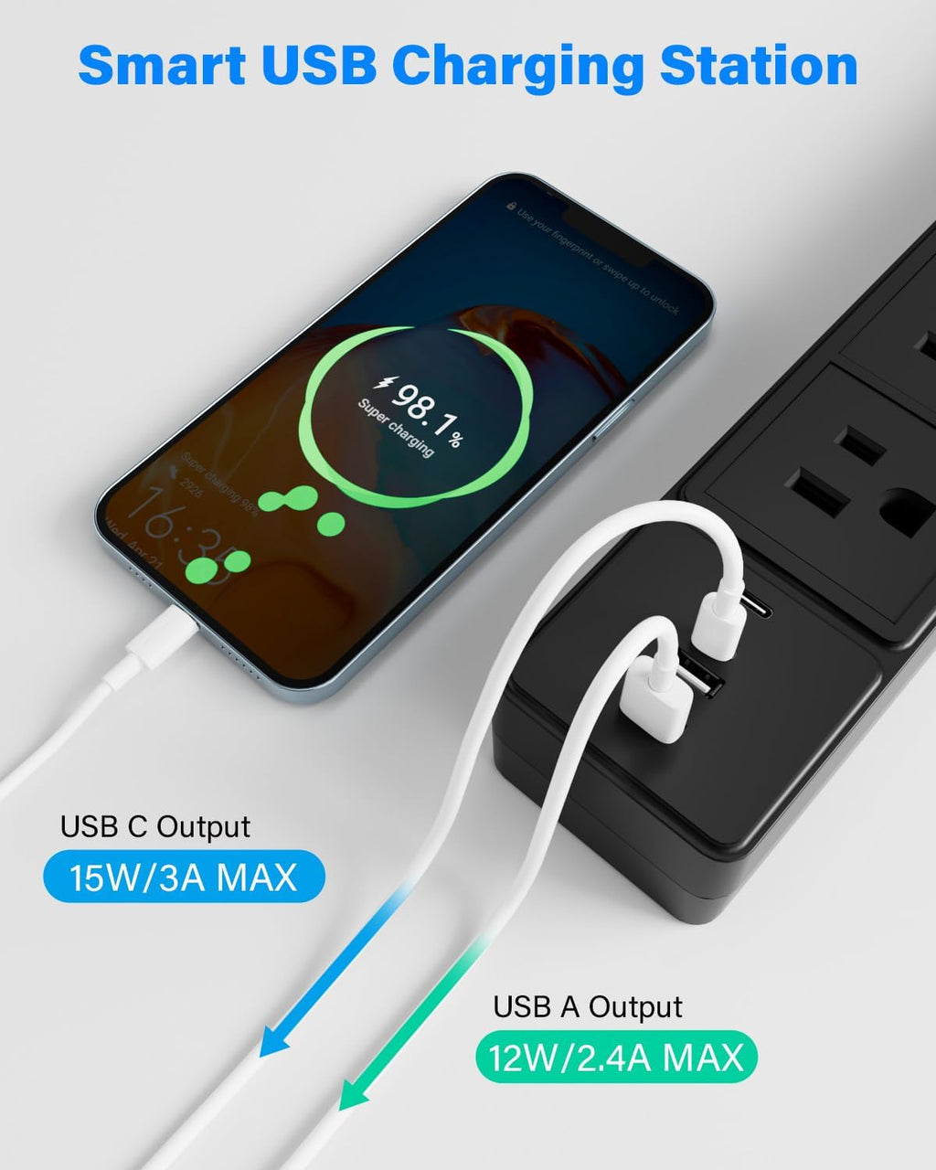4-Outlet GFCI Power Strip with 4 USB Ports (2 USB-C), 6FT Heavy Duty Surge Protected Extension Cord, 15A/1875W, Wall Mountable Outlet Extender for Garden, Office, Pressure Washer, Lawn