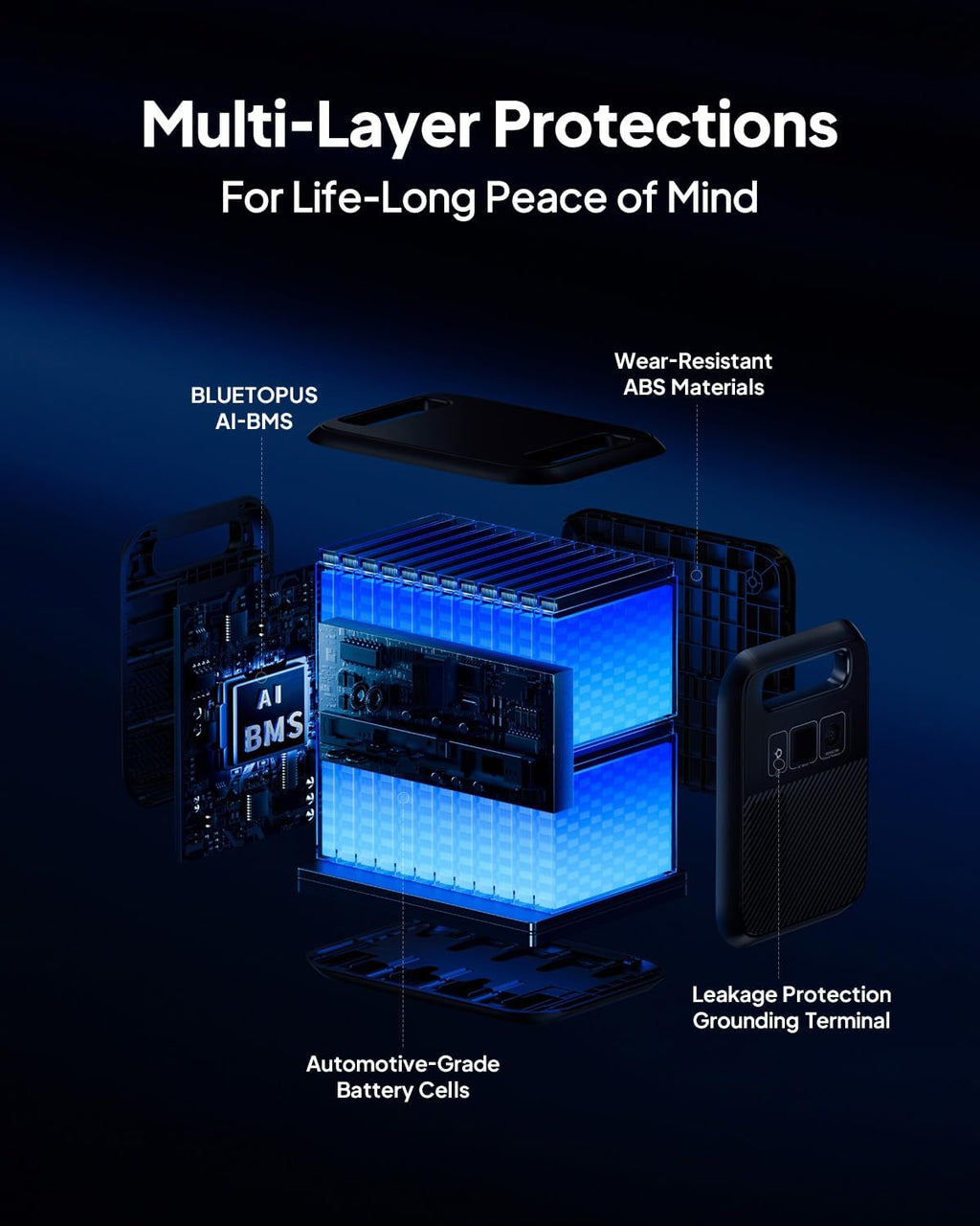 BLUETTI Elite 200 V2 Portable Power Station, 2073.6Wh LFP Battery Backup w/ 4 2600W AC Outlets (3900W Power Lifting), 17-Year Lifespan, Solar Generator for Camping, Off-grid