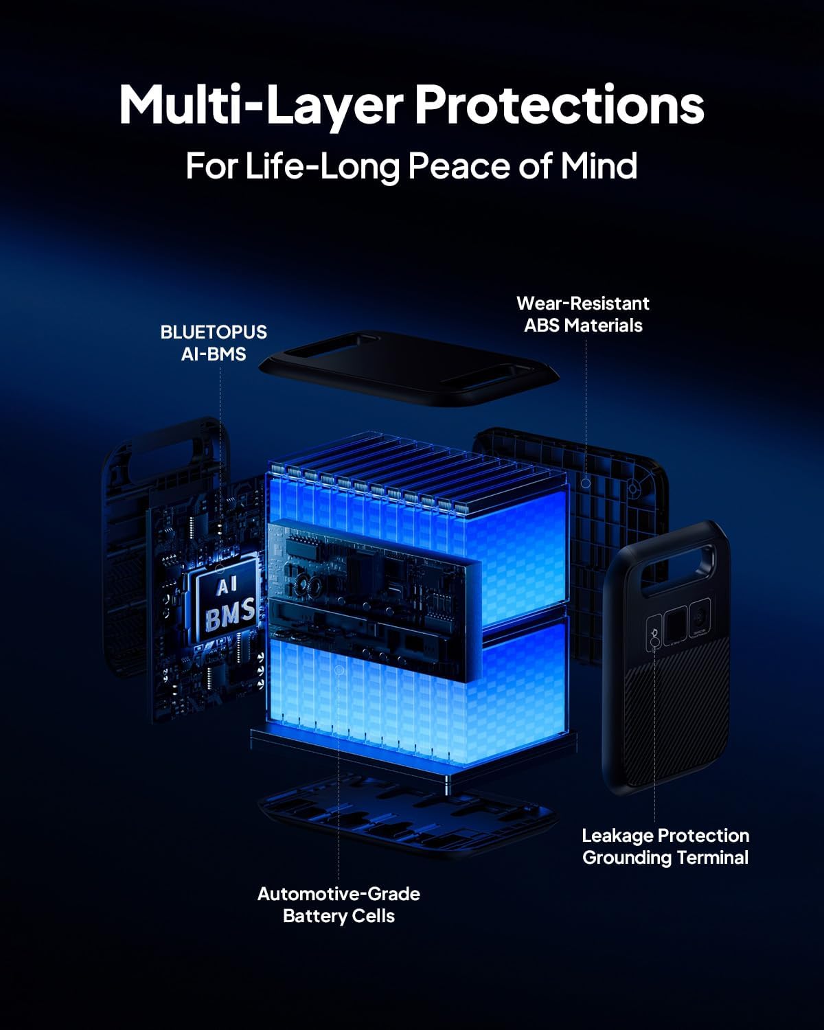BLUETTI Elite 200 V2 Portable Power Station, 2073.6Wh LFP Battery Backup w/ 4 2600W AC Outlets (3900W Power Lifting), 17-Year Lifespan, Solar Generator for Camping, Off-grid
