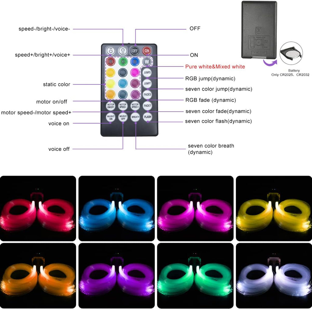 AZIMOM Twinkle Dual Port 20W Fiber Optic Star Ceiling Light Kits 600pcs 0.03in 9.8ft Fiber Strands Sound Activated APP Bluetooth Remote Control Home Indoor Car Starlight Headliner Ceiling Décor
