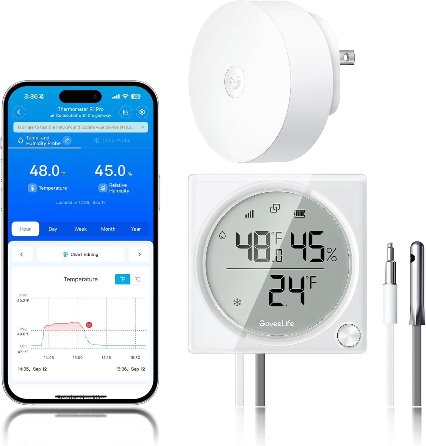 GoveeLife Upgraded WiFi Freezer Temperature Pro with Alarm, Wireless Digital Refrigerator Thermometer Hygrometer with App Email Notification, LCD Display, Free Data Export, for Fridge Kitchen Farming