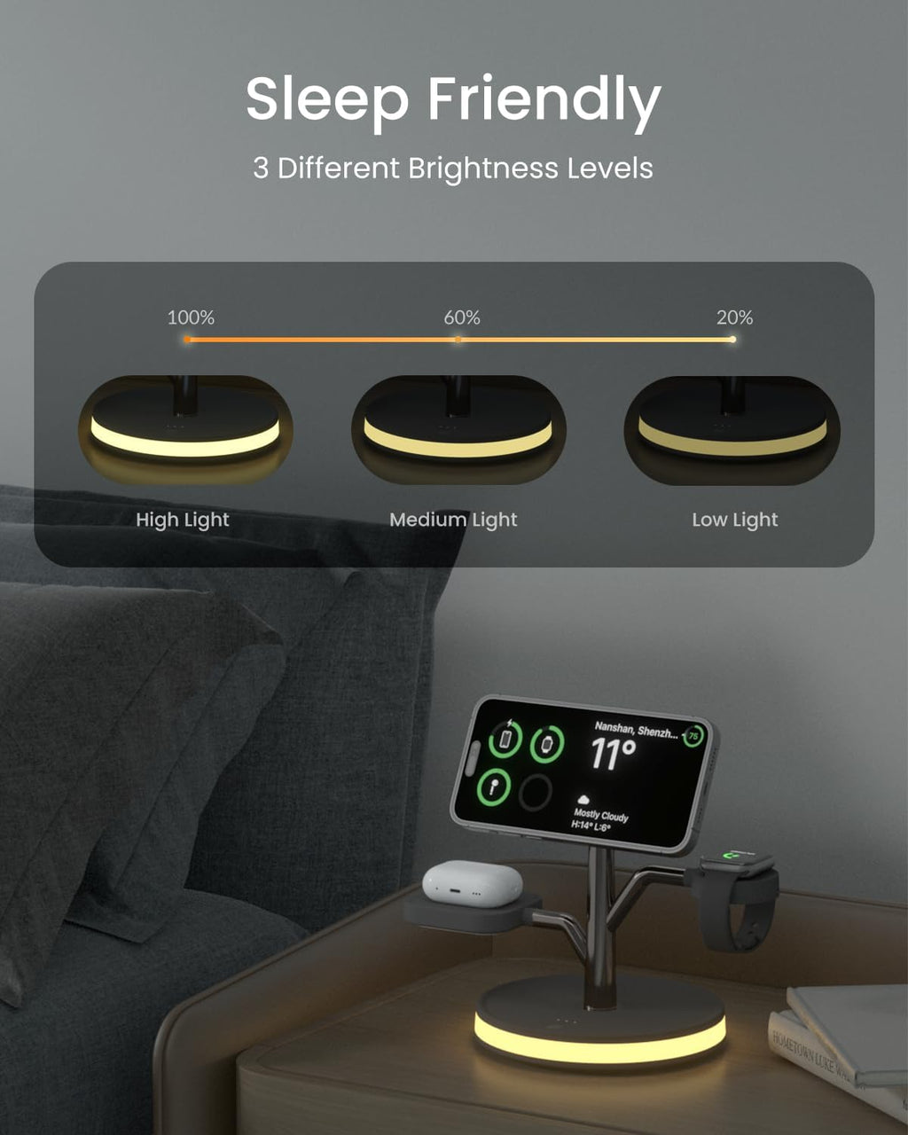 3 in 1 Charging Station for Apple Devices, Fast Charging Magsafe Charger Stand with LED Light and 20W PD Adapter, Wireless Nightstand Charger for iPhone17/16/15/14/13/12 Series,AirPods,iWatch and More