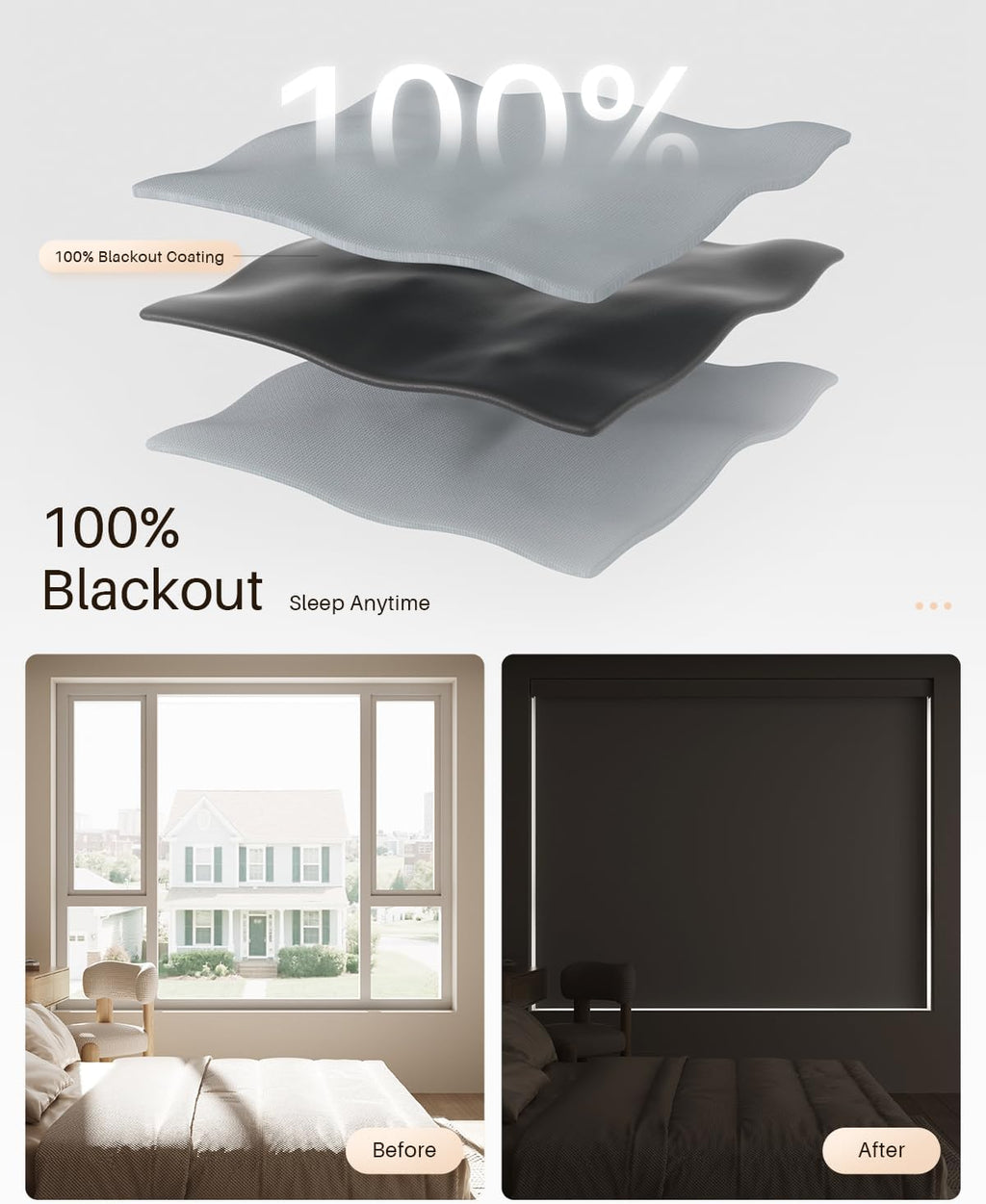 Smart Roller Shades for Windows, Alexa Blackout Motorized Blinds with Remote Control, Easy Install Automatic Electric Blinds for Indoor (28" W x 72" H, Gray Fabric & White Shell)