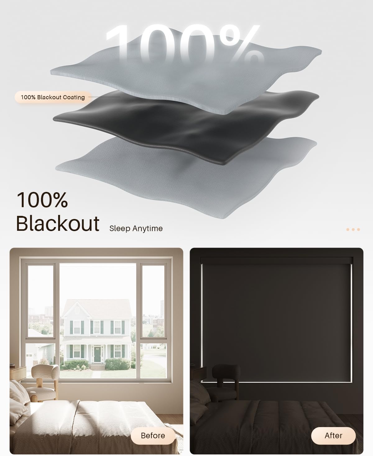 Smart Roller Shades for Windows, Alexa Blackout Motorized Blinds with Remote Control, Easy Install Automatic Electric Blinds for Indoor (29" W x 72" H, Gray Fabric & White Shell)