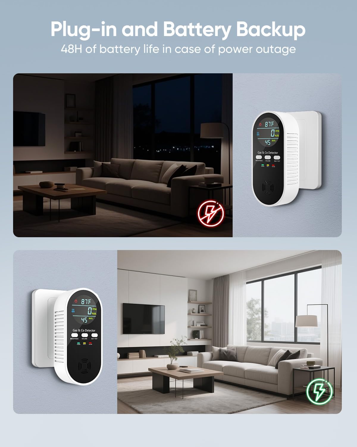 5-in-1 Carbon Monoxide Detectors, Natural Gas Leak Detector, Plug-in & Battery Backup Co Detector, HD Digital Display, CO Gas Temp Humidity Sensor, 2-Pcs, Black