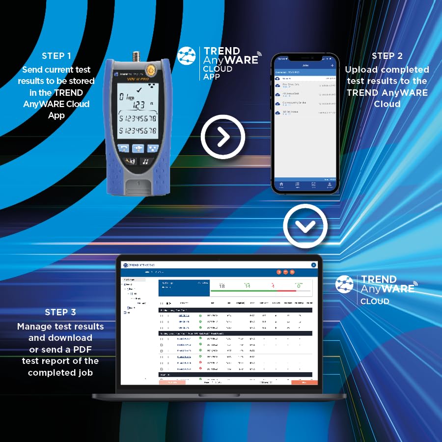 TREND Networks | R158007 | VDV II Basic | Cloud Connected | Voice, Data and Video Cable Verifier | Copper Cable Tester | Advanced Wiremap & Troubleshooting Tool