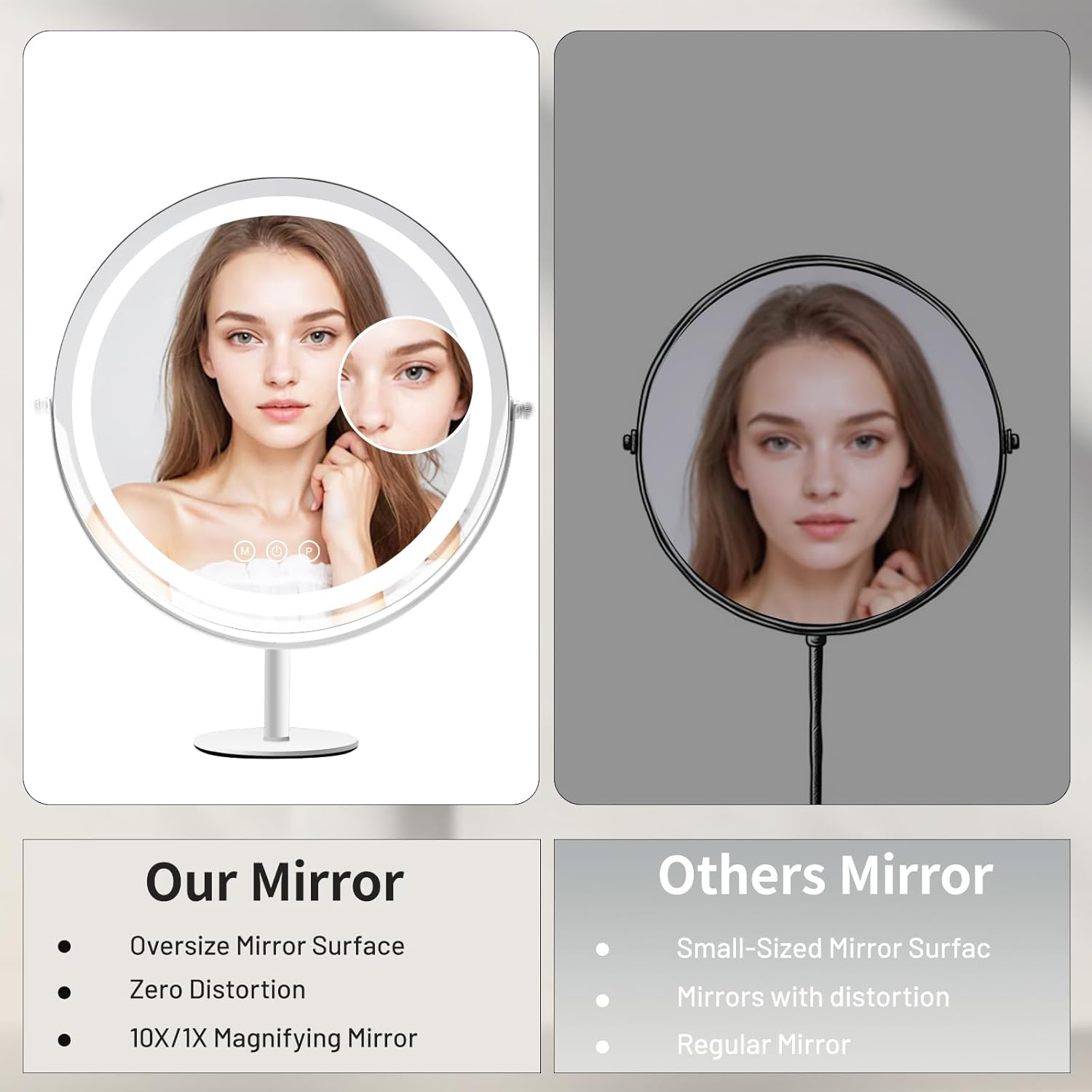 Makeup Mirror with Lights, Lighted Makeup Mirror with Magnification, 1x/10x, Large Round Vanity Mirror with Stand, 3 Color Modes, Brightness Adjustable, Smart Touch Control, 13 Inches Diameter