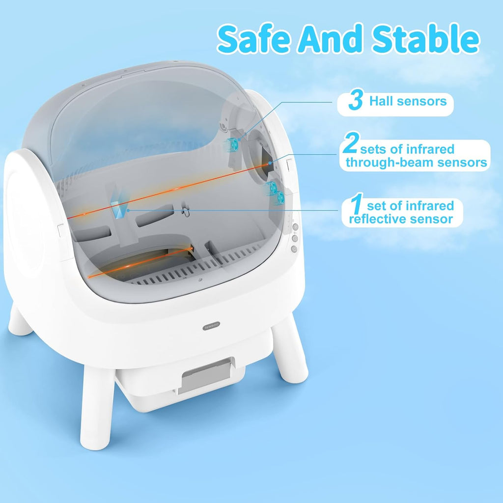 Self Cleaning Cat Litter Box, Automatic Litter Box for Multiple Cats, Integrated Safety Protection with Open-Top Design