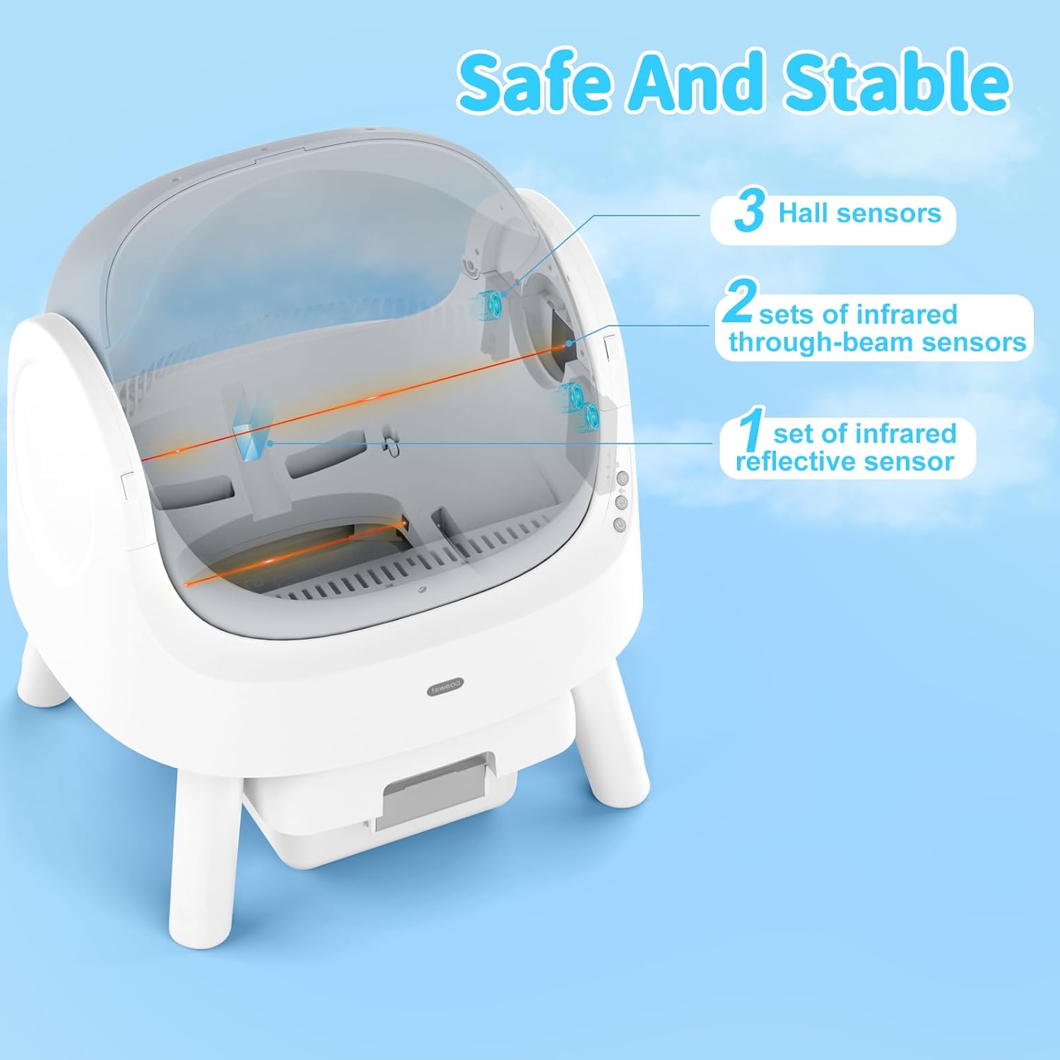 Self Cleaning Cat Litter Box, Automatic Litter Box for Multiple Cats, Integrated Safety Protection with Open-Top Design