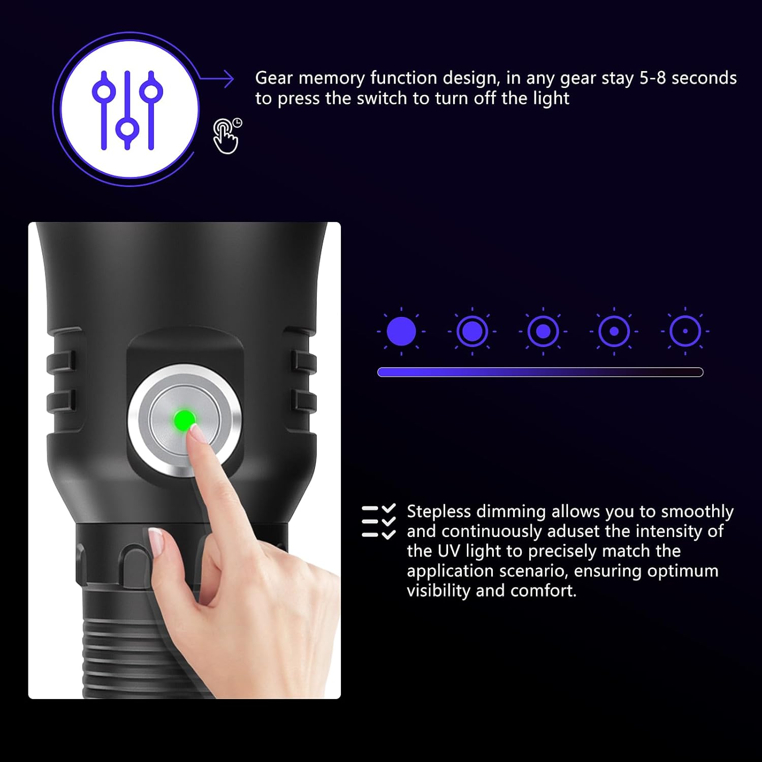 XLENTGEN 365nm High Power Black Mirror UV Light Detection Flashlight, UV Blacklight Light USB Rechargeable, Pet Urine Detector, Resin Curing, Blood Tracking, Appraisal, Fluorescent Detection