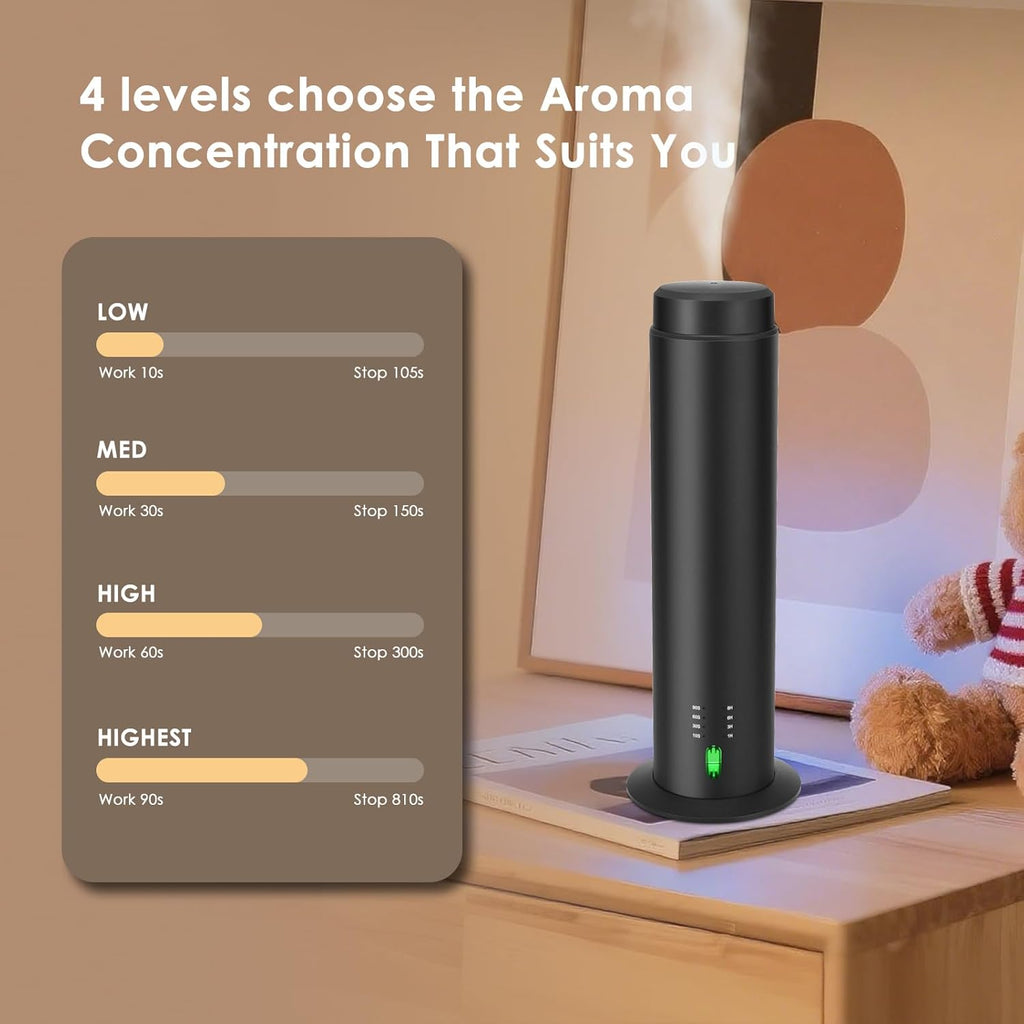 Waterless Scent Essential Oil Diffuser for Hotel,Whole House,Large Room, Office，Home，200ML Large Capacity, Covering 1500 Square feet (Black-A)