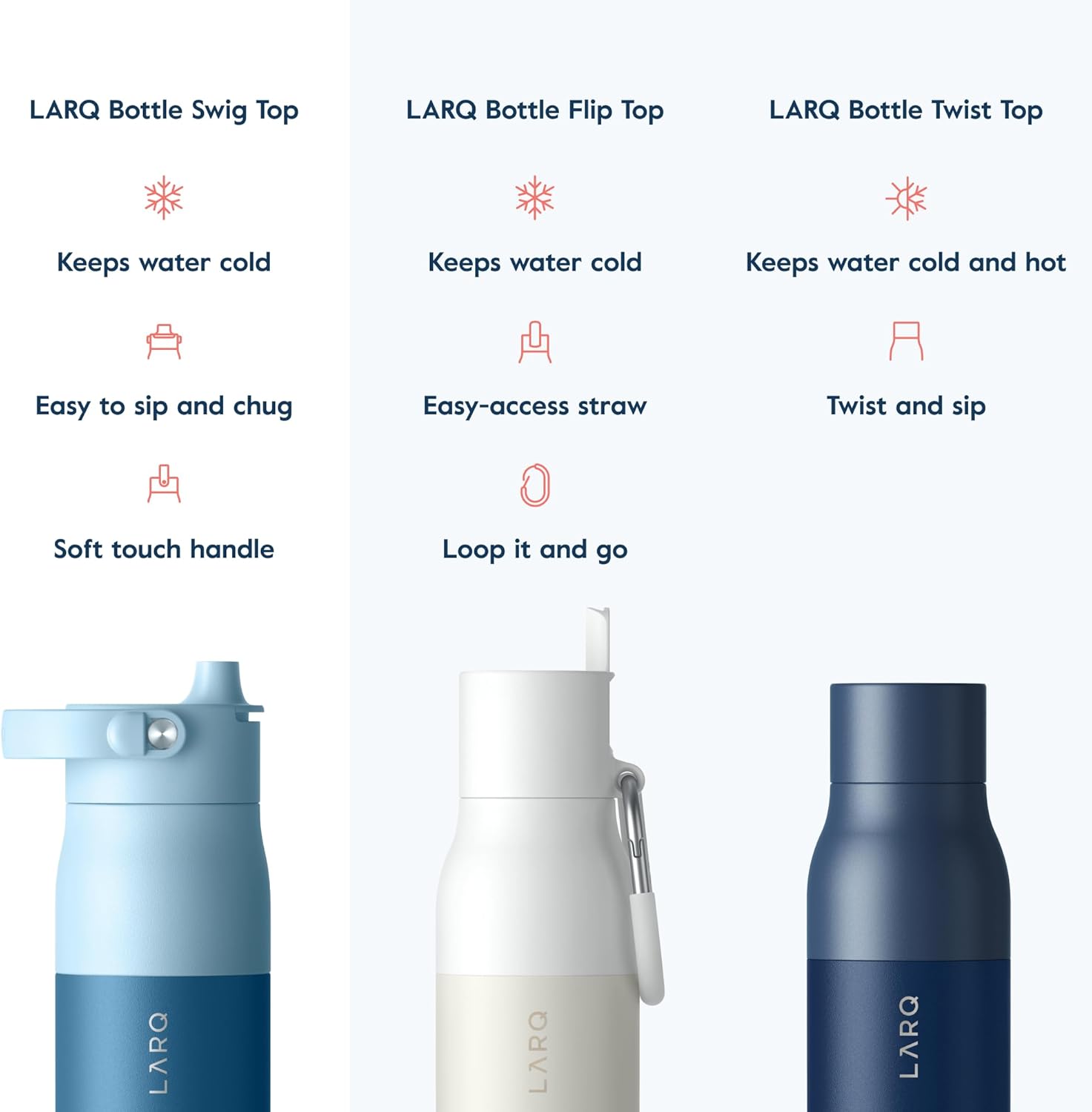 LARQ Bottle Swig Top 34oz - Insulated Reusable Stainless Steel Water Bottle With Built-In Silicone Handle | BPA Free | For Sports, Gym, and Travel | Amalfi Blue