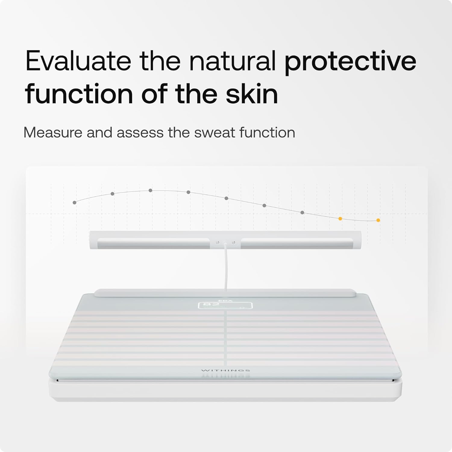 WITHINGS Body Scan - Smart Scale with Segmental Body Composition Analysis, Weighing Scales Body Weight & Vascular Age, Visceral Fat, Heart Rate, iOS/Android