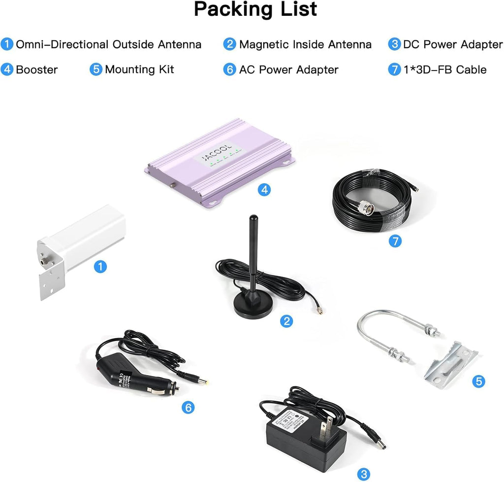Vehicle Cell Phone Booster for Truck, RV, Car, Off-Road Vehicles & SUV | Boosts 5G & 4G LTE (Band 2/4/5/12/13/17/25/66) for All U.S. Carriers - Verizon, AT&T, T-Mobile & More | FCC Approved