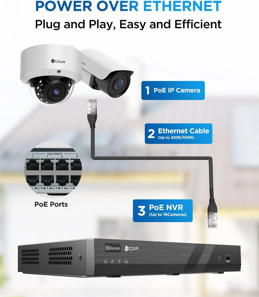 4COVR 16 Channel PoE Security Camera System, Human Vehicle Detection, Night Vision, 8 Dome IK10 Vandal-Proof 8 Bullet 8MP Wired IP Camera IP67 Commercial, 4K NVR 4TB HDD for Business, LYH54A8M1616-1