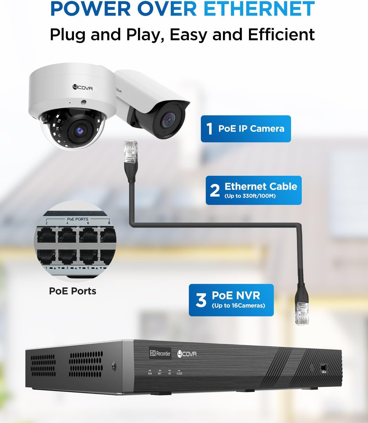4COVR 16 Channel PoE Security Camera System, Human Vehicle Detection, Night Vision, 8 Dome IK10 Vandal-Proof 8 Bullet 8MP Wired IP Camera IP67 Commercial, 4K NVR 4TB HDD for Business, LYH54A8M1616-1