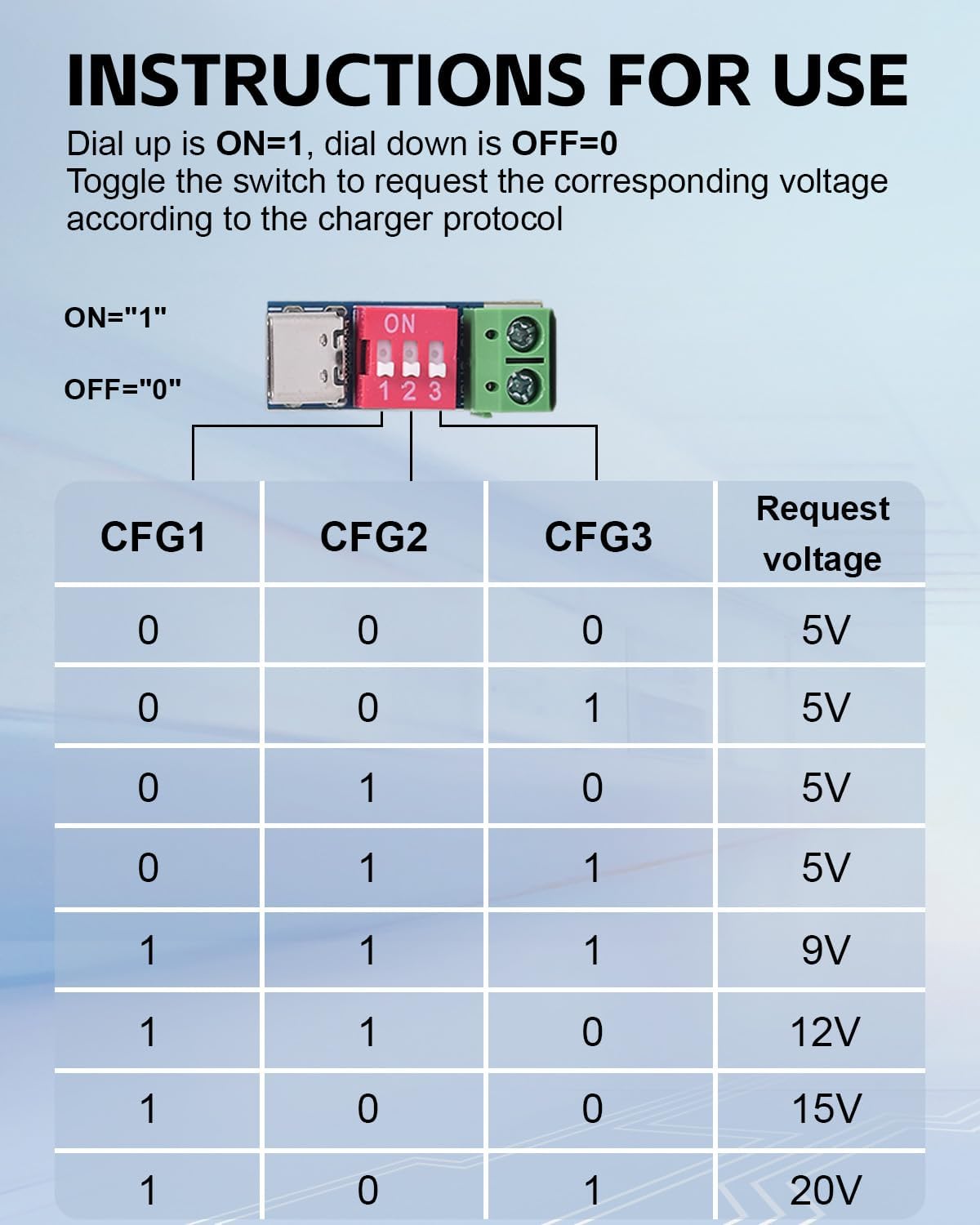 12PCS USB-C PD/QC Fast Charge Trigger Module & Decoy Board - Dual-Port Voltage selector (5V/9V/12V/20V Output) Charger Power Delivery Boost Module