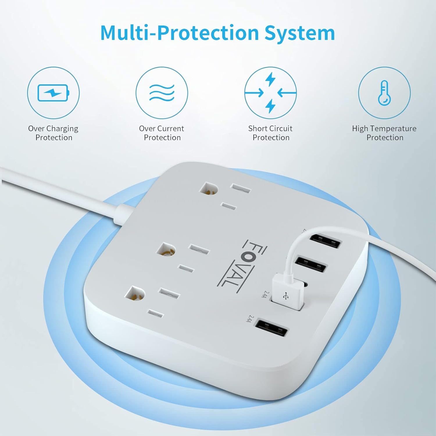 European Travel Plug Adapter, FOVAL EU UK US Power Strip with USB C and 4 USB Ports, 3 AC Outlets, Wall Mountable, 5ft Extension Cord, Compact for Travel, Cruise Ship, Home Office (White)