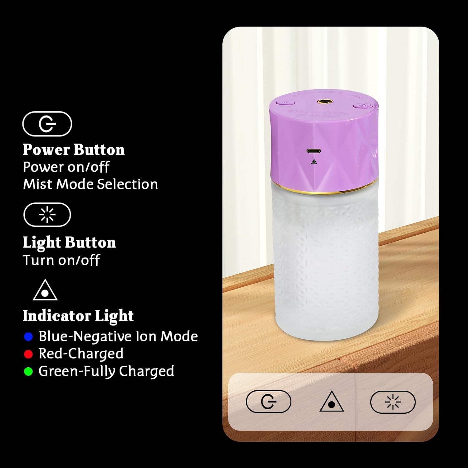 Ikeda Wireless Essential Oil Diffuser, Mini Negative Ion Mist Humidifier with Night Light & Auto Shut-Off, 250mL Lavender Scent for Room, Home, Car&Office