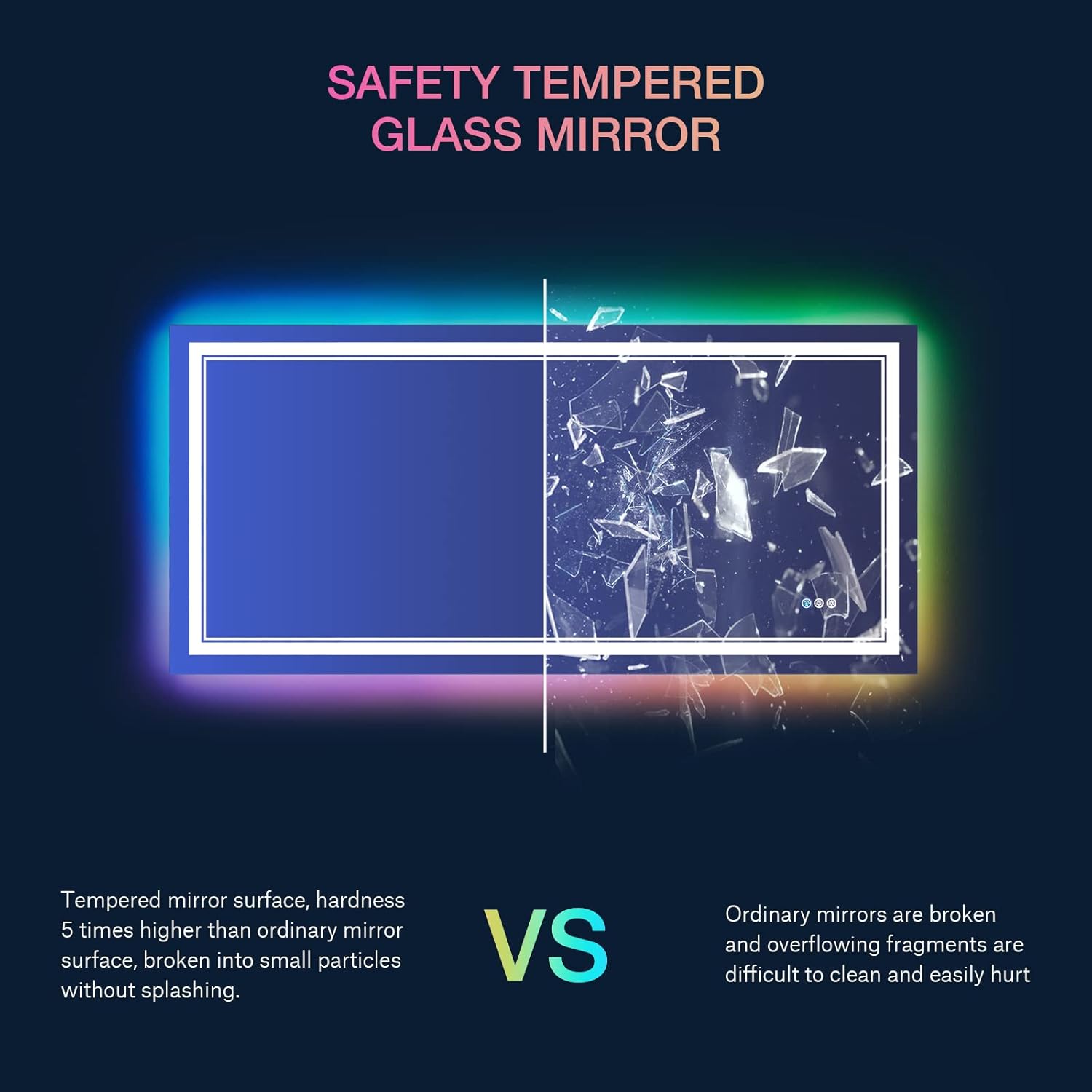 40x24 inch LED Mirror for Bathroom,RGB LED Lighted Bathroom Vanity Mirror with Lights,Shatterproof,Dimmable,Anti-Fog RGB Backlit Mirror (RGB Multicolor Backlit + Front-Lighted)