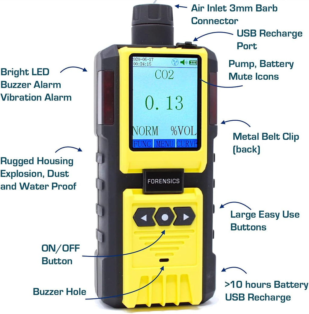 Carbon Dioxide Analyzer by Forensics | USA NIST Calibration | CO2 Analyzer | Range: 0-100% | Resolution: 0.01% | Built-in Pump |