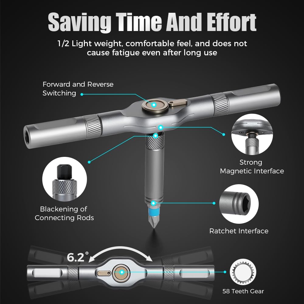 24 in 1 Magnetic Ratchet Screwdriver Set, Multi Bit Screw Driver Set Kit with Precision Bits & Case, Suitable for Home Repairs, DIY Projects, and Electronics (Set B)