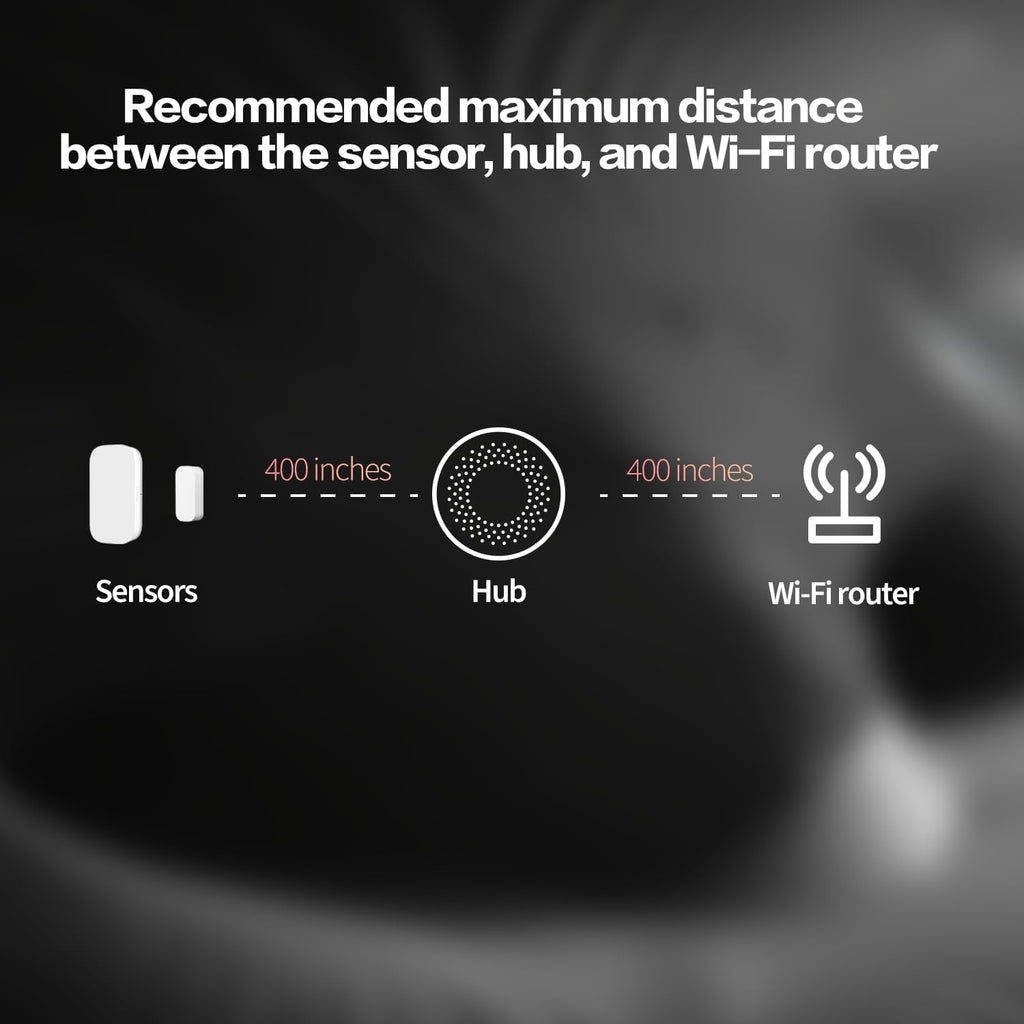 Aqara Zigbee Door and Window Sensor, Wireless Contact Sensor, Home Automation, Requires Aqara Hub (not 3rd-Party), Zigbee Connection, Kid Safety, Compatible with Apple HomeKit, Alexa, IFTTT