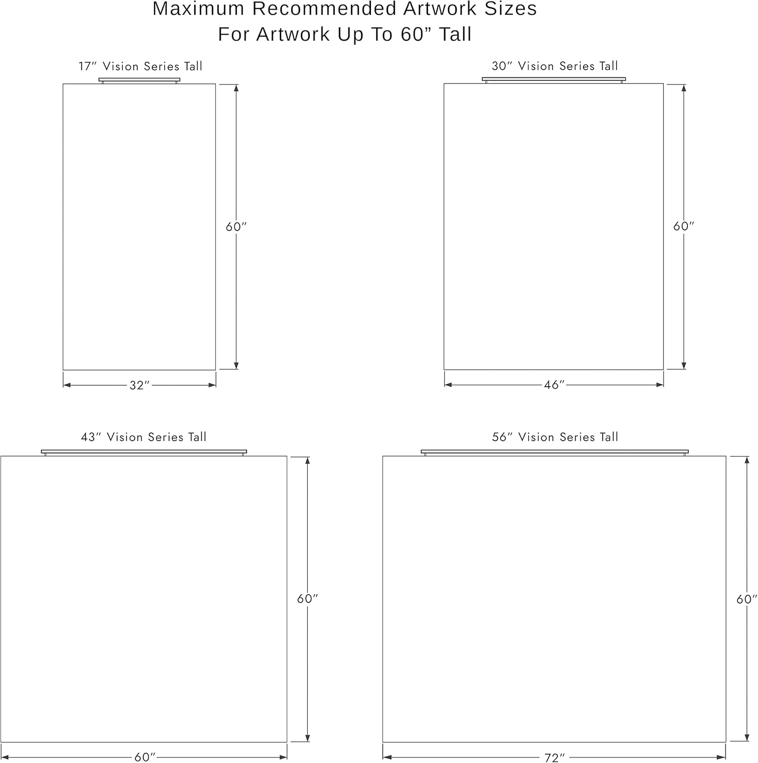 Situ Lighting: Plug-in Vision Series Remote Controlled LED Art and Picture Light - USA Made - 2700K