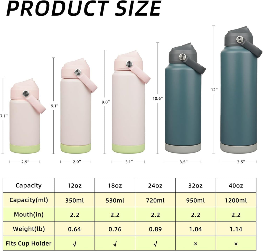 BJPKPK Water Bottle with Straw Lid, 24oz Vacuum Insulated Water Bottles, Metal Stainless Steel Thermo for Sports, Travel, BPA Free Leak Proof Thermo, Cups, Flasks, Tumblers,Pearl Pink