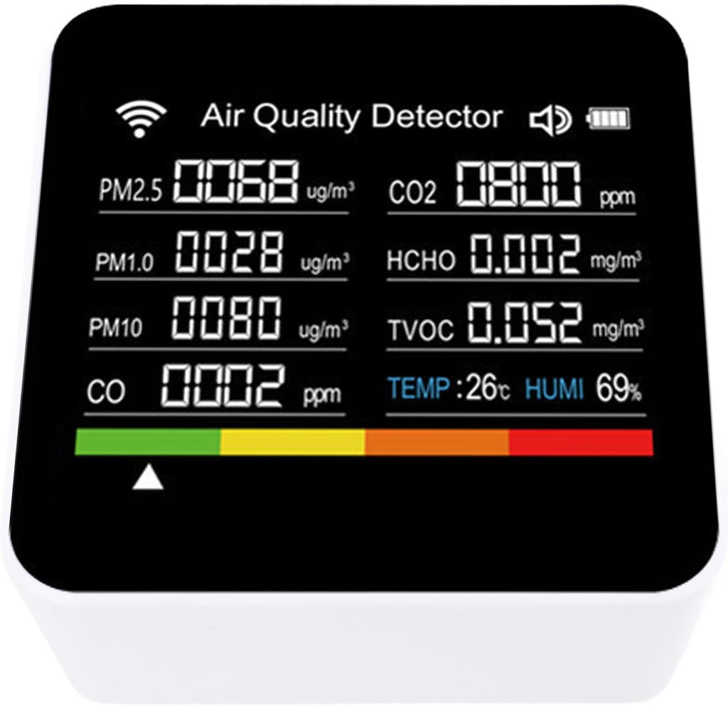 Pissente Smart Air Quality Detector, 14 in 1 Indoor Air Quality Meter with PM2.5 VOCs Temperature Humidity Sensor for Home Office Travel, Tuya Smart APP Connection