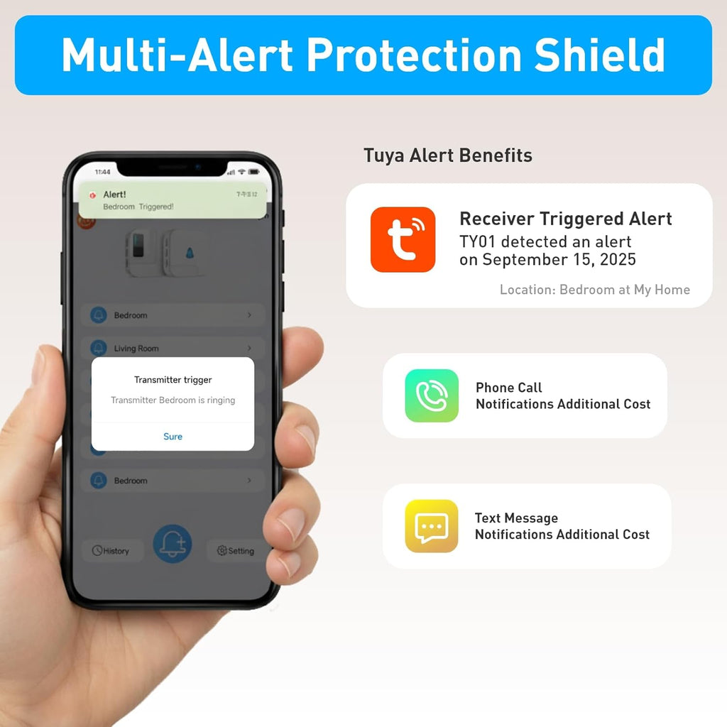 SanJie Wi-Fi Wireless Caregiver Pager Call Button for Elderly at Home - Alert Systems with App Remote Alerts & Device Sharing Suitable for Seniors & Patients and People with Disabilities