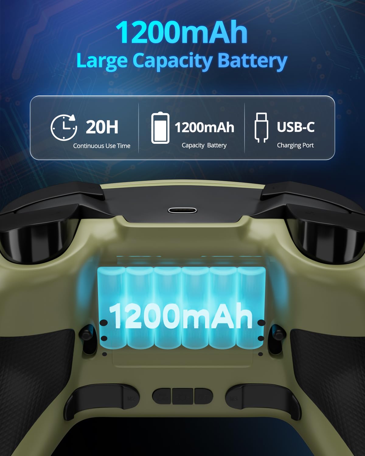 Multi-Platform Wireless Controller, PC Gaming Controller with 2.4G Adpater/Hall Joysticks/Hall Triggers/1200 mAh Battery/4 Programmable Buttons/RGB Lighting, Compatible with PC Windows 7/8.1/10/11, Switch/OLED/Lite, iOS, Android, Steam-Army Green