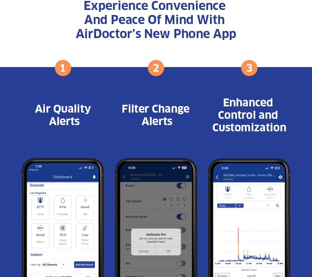 AIRDOCTOR 2000i SMART Air Purifiers for Small Rooms & Medium/Small Bedrooms, 3 Stage Filtration with Pre-Filter, UltraHEPA, Carbon/VOC (AirDoctor 2000i Smart)
