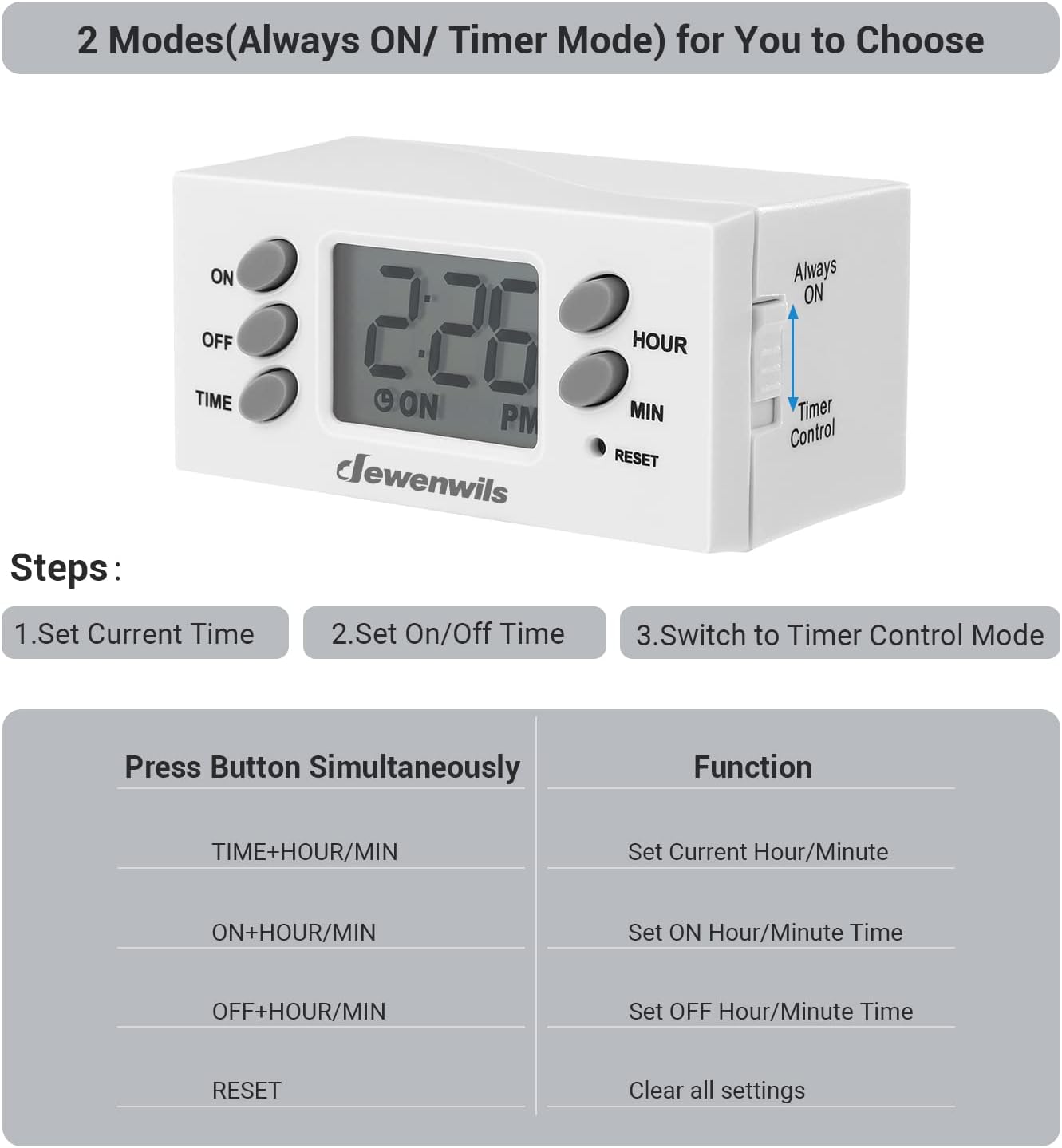 DEWENWILS 24 Hour Outlet Timer, 125V 15A 1000W Timers for Electrical Outlets, 1 Polarized Outlet, Digital Light Timer for Christmas Decor, Lamp, Fan, Aquarium, 1/2 HP, 2 Pack, UL Listed