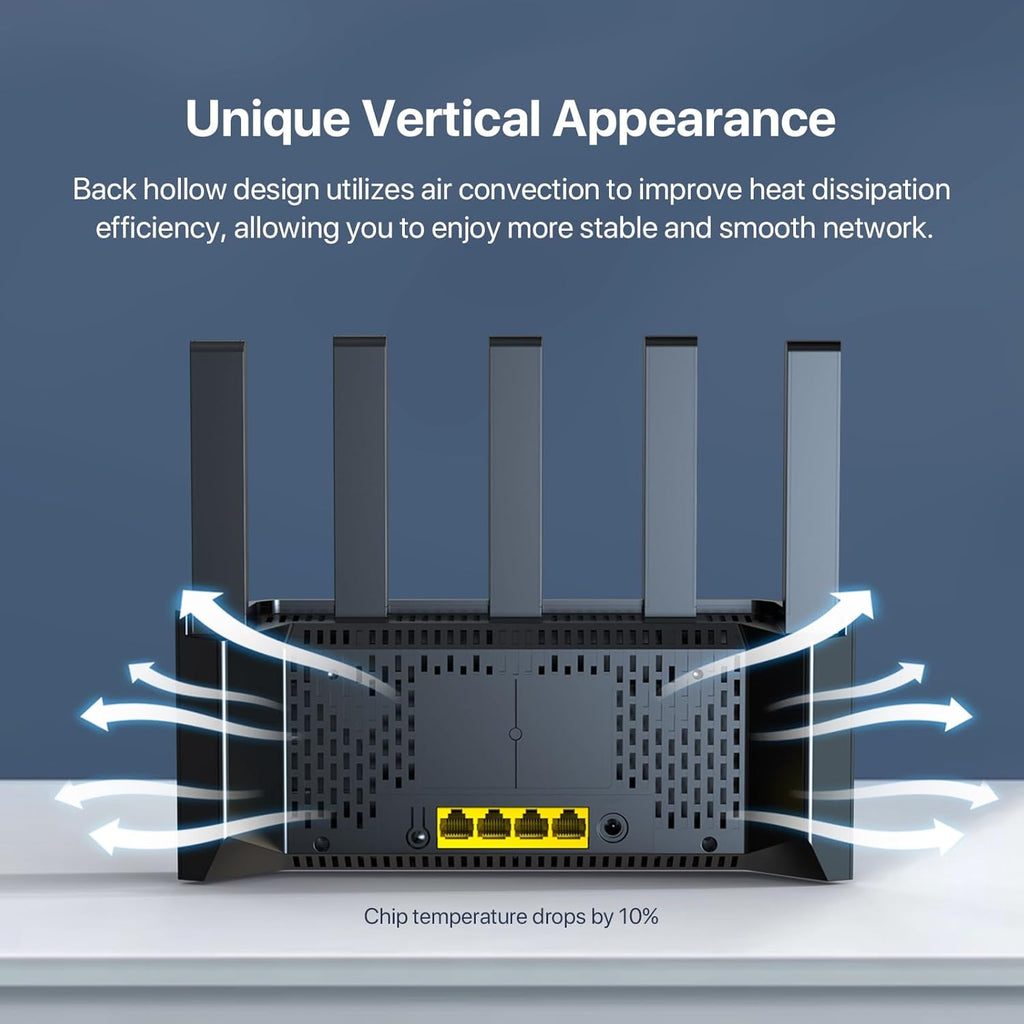 Tenda AX1500 WiFi 6 Router (RX2L Pro)- Smart Dual Band Gigabit WiFi Routers for Home, Vertical Design with 4 GE Ports, Long Range Coverage, VPN Support, WPA3, Easy Setup & Parental Controls