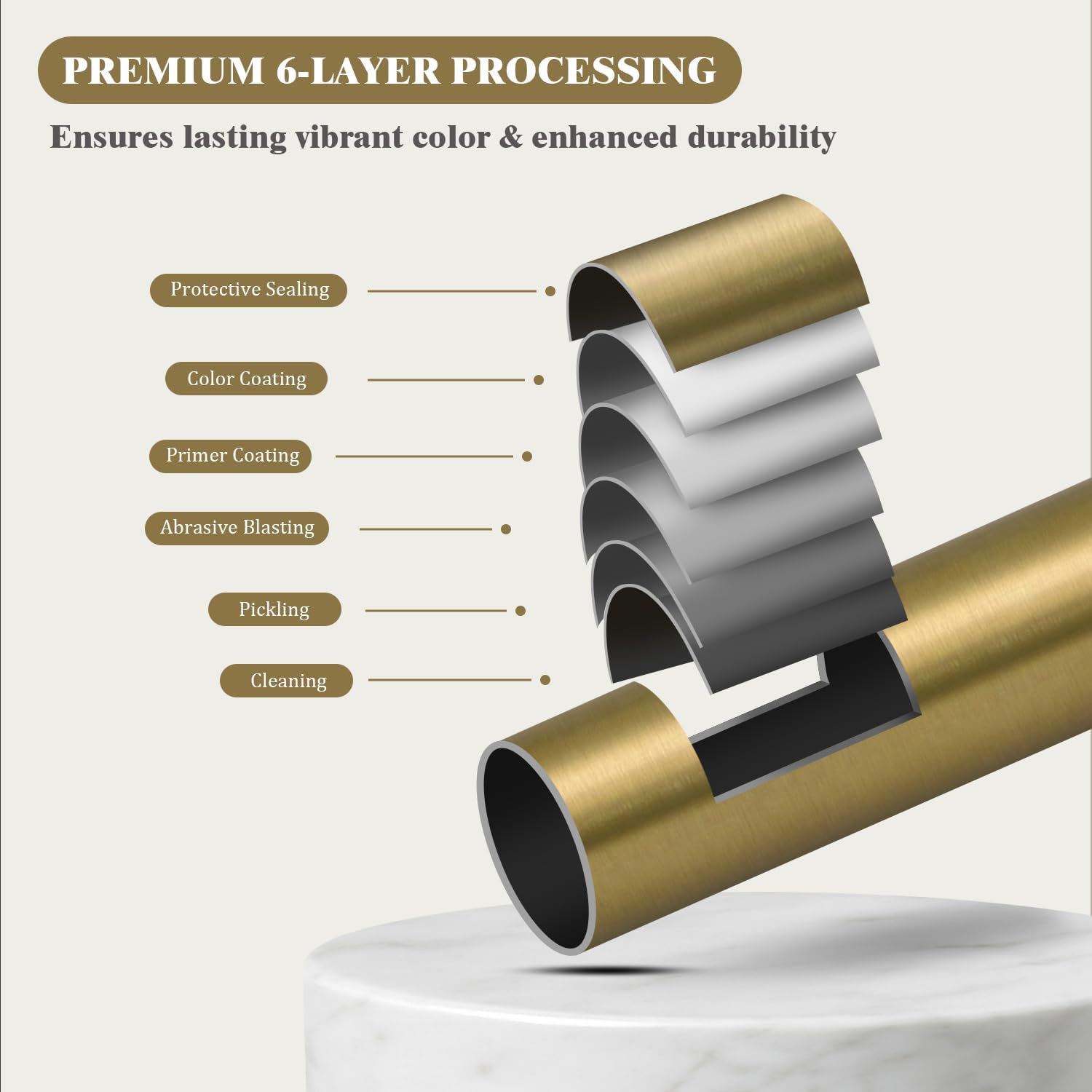 Oneach Curtain Rods for Windows 48 to 84 Inch, 1 Inch Pole Adjustable Curtain Rod with Easy Installation and Modern Design (Antique Gold, 16 to 88 Inch)
