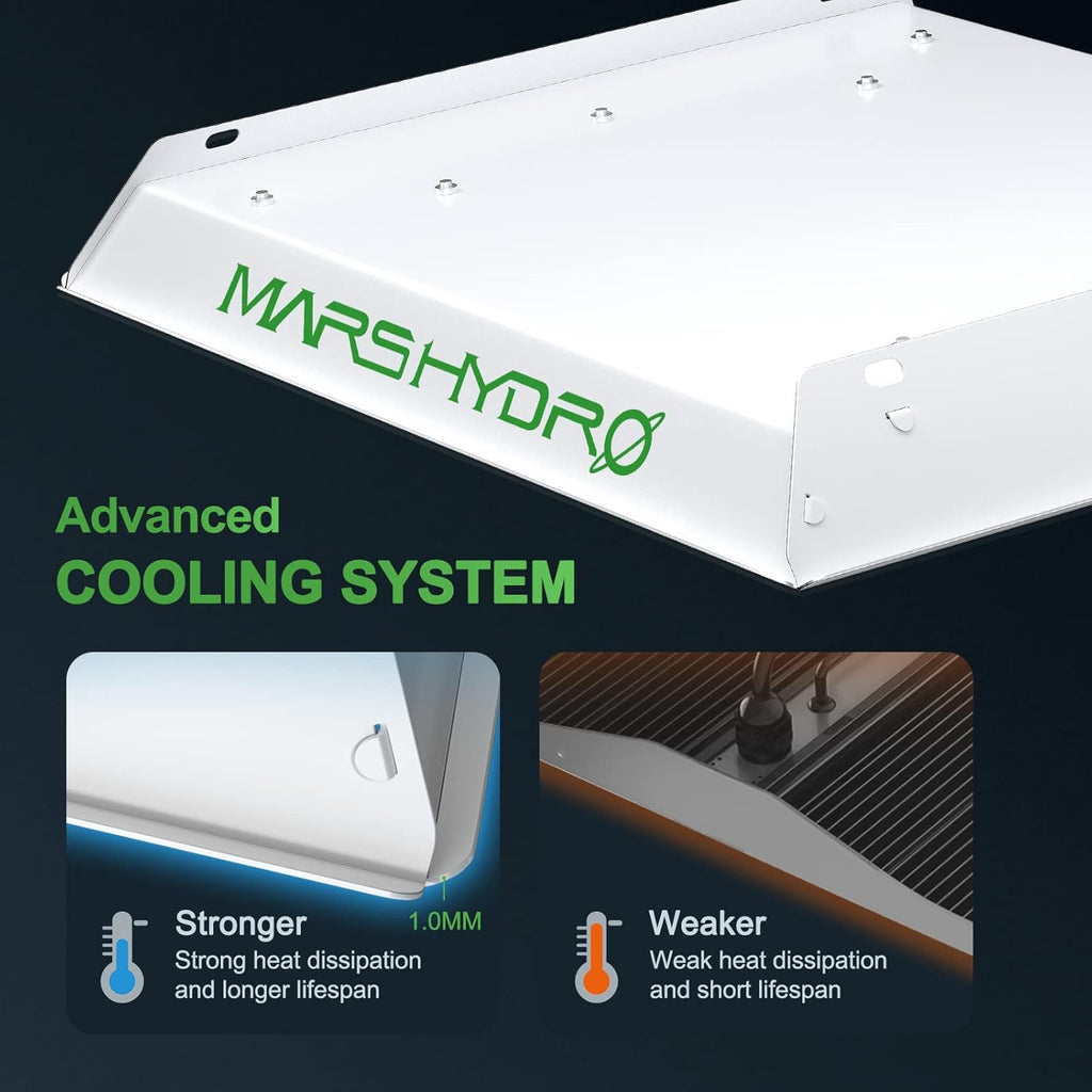 MARS HYDRO TS600 100W LED Grow Light for Beginners, New Diodes Layout Full Spectrum Growing Lamps for Indoor Plants Hydroponic Seed Starting Vegetables Bloom in 2x2 Grow Tent