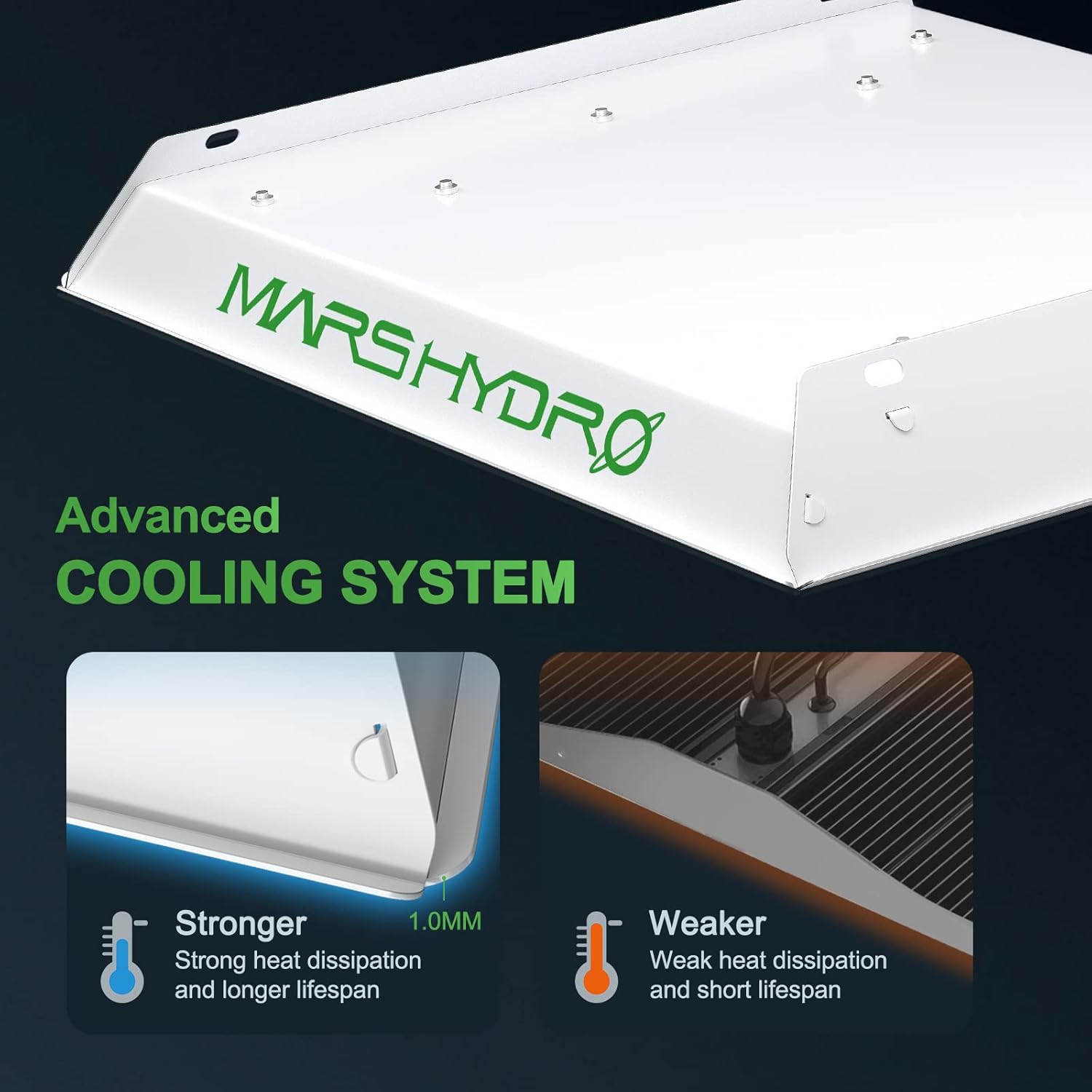 MARS HYDRO TS600 100W LED Grow Light for Beginners, New Diodes Layout Full Spectrum Growing Lamps for Indoor Plants Hydroponic Seed Starting Vegetables Bloom in 2x2 Grow Tent