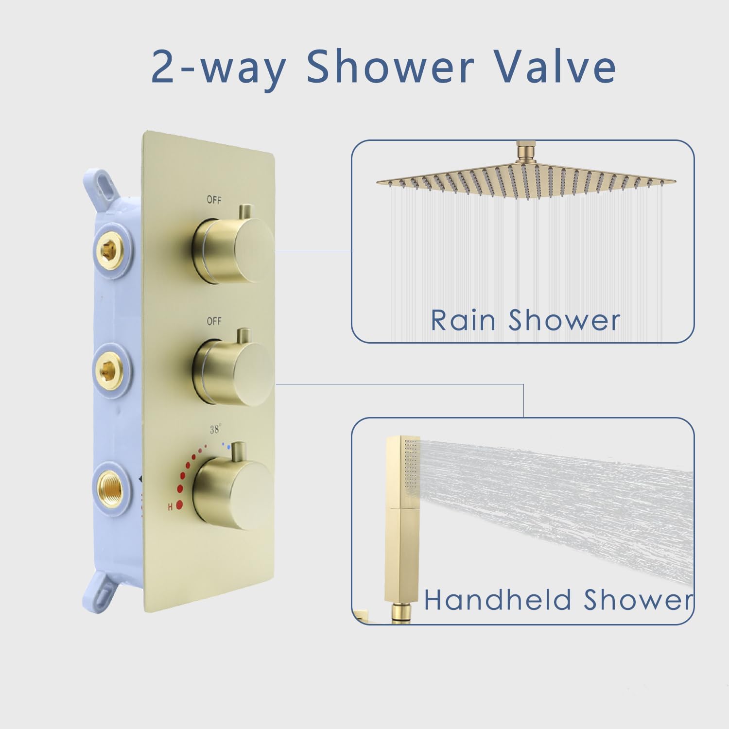 2 Function Shower Thermostatic Brass Valve Volume Control Can Work at the Same Time: 3 Round Knob, Concealed Brass Rough-In Valve (Brushed Gold, 2-Way)