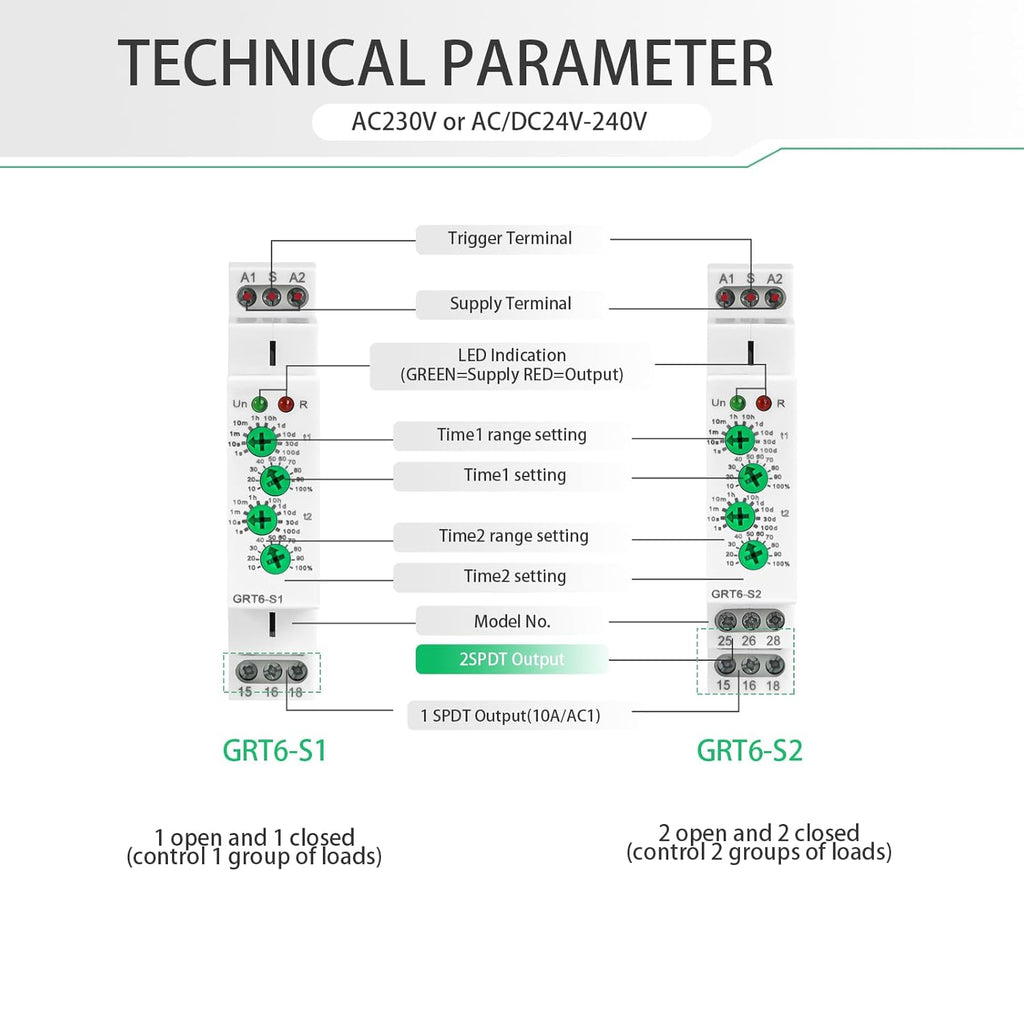 Asymmetric Cycle Timer Relay 2SPDT 10A Long or Short Period Repeat Cycle Tntermittent Timer Electronic Relay in Din Rail Wide Voltage Range AC DC 24V to 240V