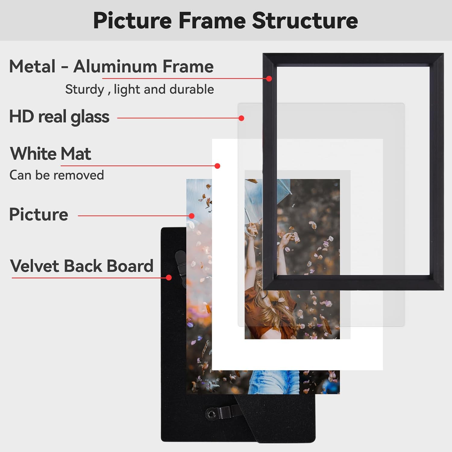 3x4 Picture Frame, Black Metal Photo Frames with HD Glass, Fits 2x3 with Mat or 3 x 4 without Mat, Display for Wall and Table, 1 Pack